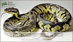 researching different species