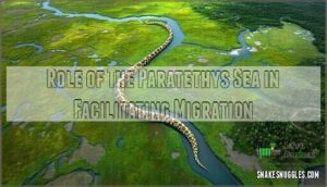 role of the paratethys sea in facilitating migration