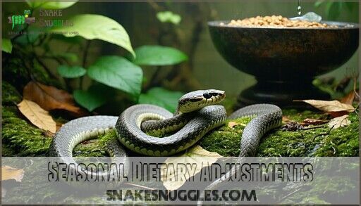 Captive Snake Diet Tips: Expert Feeding Guide for Healthy Serpents