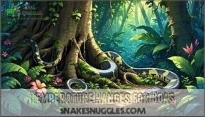 temperature ranges for boas