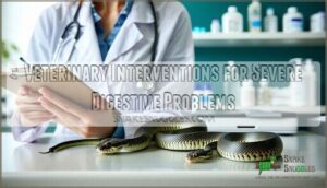 veterinary interventions for severe digestive problems