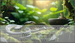 analyze behavioral changes and activity levels