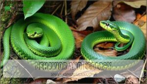 behavior and ecology