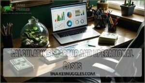 calculating startup and operational costs