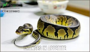 changes in appetite
