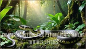 comparing reticulated python temperament to other species