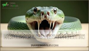 comparisons with teeth regeneration