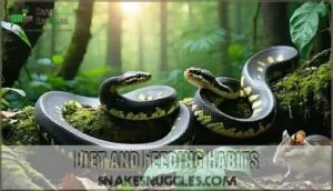 diet and feeding habits diet and feeding habits
