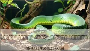 early warning signs (appetite, activity) early warning signs (appetite, activity)