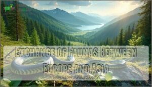 exchange of faunas between europe and asia