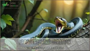 frequency and duration