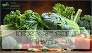 herbivores: leafy greens and vegetables