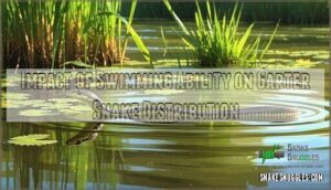 impact of swimming ability on garter snake distribution