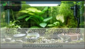impact on snake's stress levels and behavior