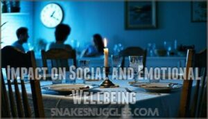 impact on social and emotional wellbeing