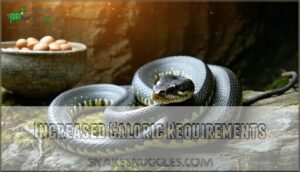 increased caloric requirements