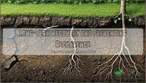 long-term recovery and preventing recurrence