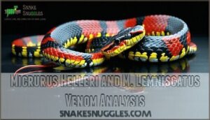 micrurus helleri and m. lemniscatus venom analysis