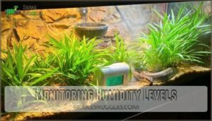 monitoring humidity levels