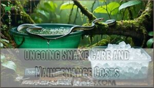 ongoing snake care and maintenance costs