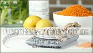 portion sizes and body condition monitoring
