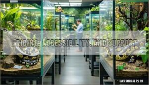 pricing, accessibility, and support