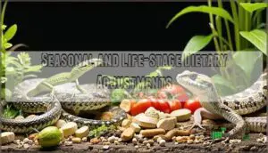 seasonal and life-stage dietary adjustments