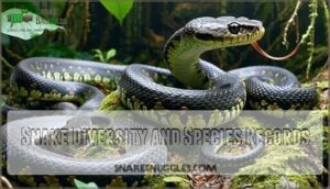 snake diversity and species records