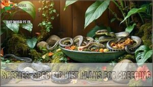 species-specific diet plans for breeding