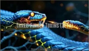 three-finger toxins (3ftx) three-finger toxins (3ftx)
