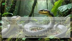venom evolution in response to prey availability venom evolution in response to prey availability