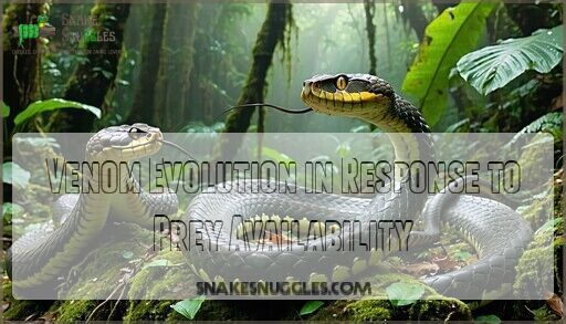 View of Snake Habitat in South America: 7 Diverse Ecosystems & Species (2025)