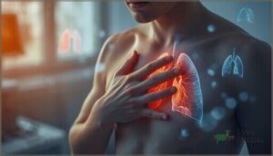 chest pain or tightness