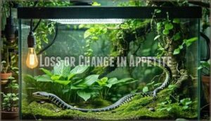 loss or change in appetite