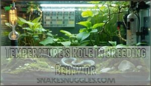temperature’s role in breeding behavior