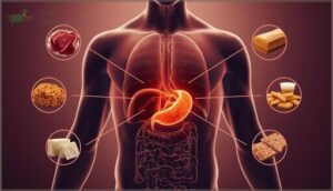 common gallbladder symptoms and triggers