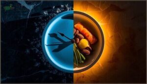 fasting cycles and feeding windows