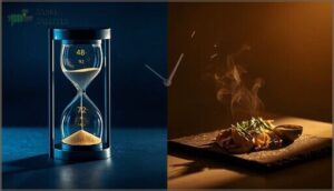 fasting protocols and phases