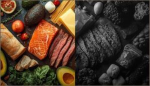 foods allowed and foods to avoid foods allowed and foods to avoid