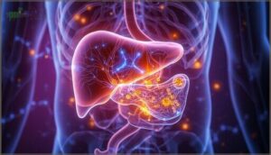 how ketosis drives fat loss