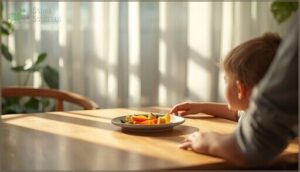 minimizing distractions and pressure