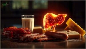 processed meats and full-fat dairy