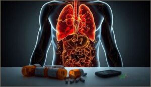 risk of diabetic ketoacidosis risk of diabetic ketoacidosis