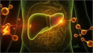 risks of snake diet for gallbladder issues