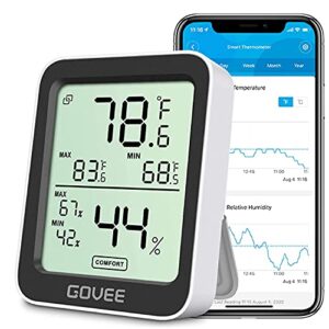 Govee Digital Hygrometer Indoor Thermometer B07Y36FWTT