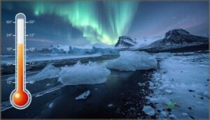 iceland's harsh climate barrier iceland's harsh climate barrier