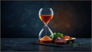 sample 48-hour snake diet meal plan sample 48-hour snake diet meal plan