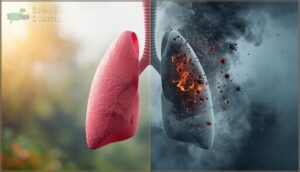 causes and risk factors for respiratory issues causes and risk factors for respiratory issues