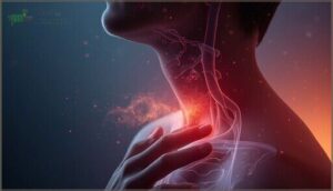 chronic cough chronic cough