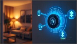 wireless connectivity options wireless connectivity options